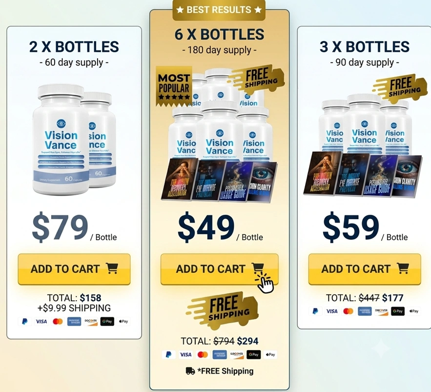 VisionVance  Pricing Details